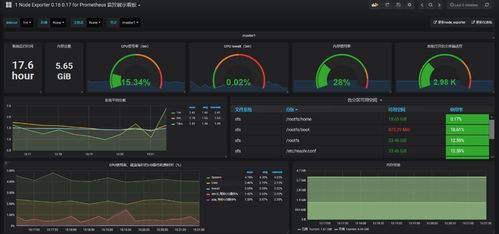 講師風采與互聯網數據服務 助力企業數字化升級