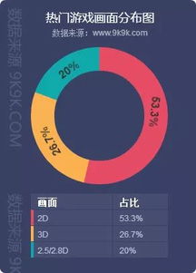 互聯網數據資訊中心199it 數據驅動互聯網發展