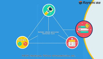 鐳速互聯(lián)網(wǎng)mg動(dòng)畫宣傳片,數(shù)據(jù)傳輸產(chǎn)品,北京mg動(dòng)畫